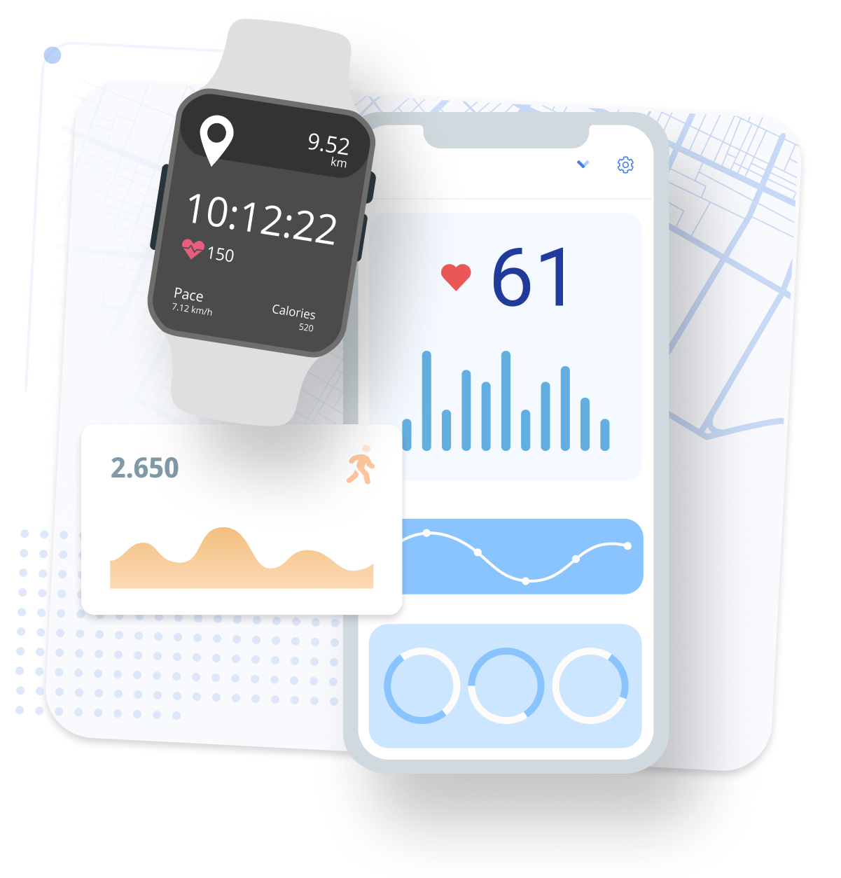 Wearable Integration