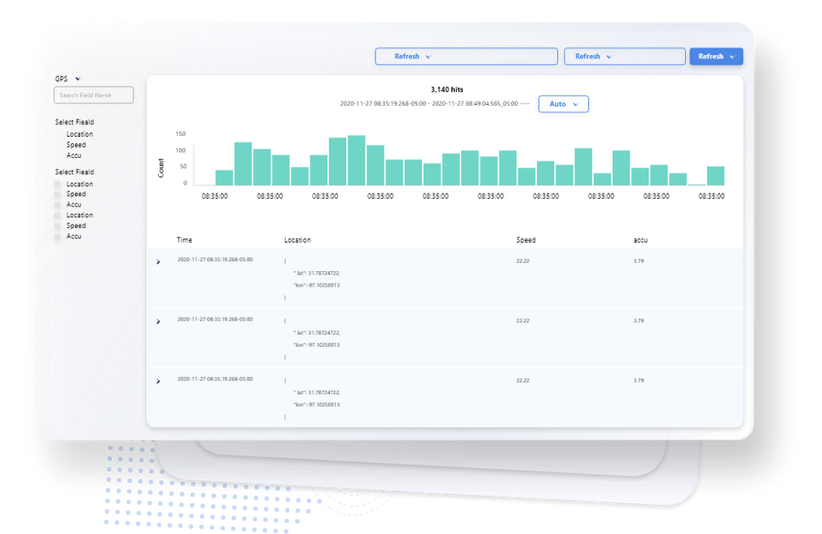 Discover Your Data Directly from Your Dashboard